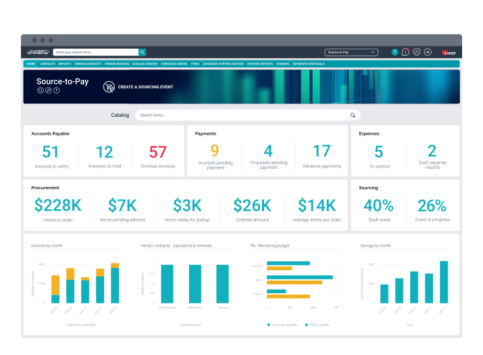 Source-to-Pay solution illustration Source-to-Pay solution illustration